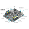 Программируемый контроллер mCore Control Board for mBot - «globural.ru» - Брянск