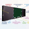 Интерактивная система "Smart School Board 75" - «globural.ru» - Брянск