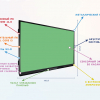 Интерактивная панель "Smart School Board 86" - «globural.ru» - Брянск