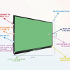 Интерактивная панель "Smart School Board 98" - «globural.ru» - Брянск