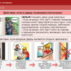 Интерактивное учебное пособие. ОБЖ. Основы безопасности личности, общества, государства - «globural.ru» - Брянск