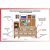 Уголок патриотического воспитания для дошкольников "Россия" Стандартный - «globural.ru» - Брянск