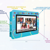 Интерактивная визитная карточка «Детский сад» 32” standart - «globural.ru» - Брянск
