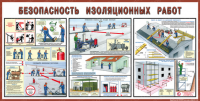 Стенд "Безопасность изоляционных работ" - «globural.ru» - Брянск