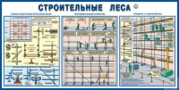 Стенд "Строительные леса" - «globural.ru» - Брянск