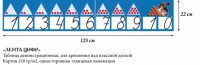 Лента цифр - «globural.ru» - Брянск