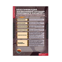 ОБЖ Основы безопасности жизнедеятельности (комплект таблиц) - «globural.ru» - Брянск