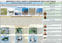 Комплект плакатов "Горная подготовка" - «globural.ru» - Брянск