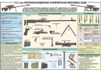 Комплект плакатов "Снайперская подготовка" - «globural.ru» - Брянск