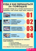 ОБЖ Основы безопасности жизнедеятельности 1 - 4 класс (комплект таблиц) - «globural.ru» - Брянск