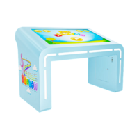 Детский стол Leo 27" - «globural.ru» - Брянск