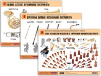 Комплект таблиц "Мир музыки. Инструменты симфонического оркестра" (8 таблиц, формат А2, ламинированный) - «globural.ru» - Брянск