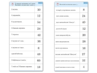 Комплект карточек (10) "Обучающий калейдоскоп. Умножение на 3, 4 и 6" - «globural.ru» - Брянск
