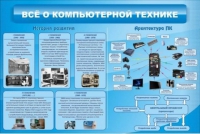 Стенд "Всё о компьютерной технике" - «globural.ru» - Брянск