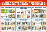 Стенд "Умей действовать при пожаре" - «globural.ru» - Брянск