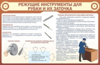 Стенд "Режущие инструменты для рубки и их заточки" - «globural.ru» - Брянск