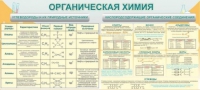 Стенд "Органическая химия" - «globural.ru» - Брянск
