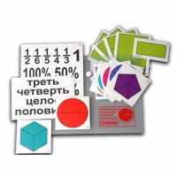 Набор для изучения простых дробей. Составление целого из частей (раздаточный) - «globural.ru» - Брянск