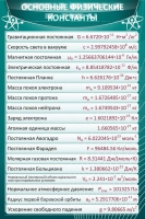 Стенд "Основные физические константы" - «globural.ru» - Брянск