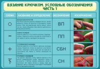 Стенд "Вязание крючком. Условные обозначения. Часть 1" - «globural.ru» - Брянск