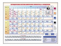 Электронно-справочная информационная таблица Д. И. Менделеева, адаптивная, с сенсорным пультом управления и планшетом со шрифтом Брайля (химия) - «globural.ru» - Брянск