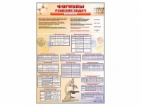 Стенд "Формулы для решения задач по химии" - «globural.ru» - Брянск