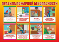 Стенд "Правила пожарной безопасности" - «globural.ru» - Брянск