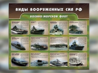 Стенд "Военно-морской флот" - «globural.ru» - Брянск