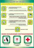 Таблица Выполняйте опыты только по инструкции 1000*1400 винил - «globural.ru» - Брянск