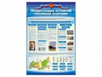 Стенд "Государственное устройство Российской Федерации" - «globural.ru» - Брянск