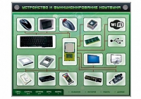Электрифицированный информационный стенд-тренажер "Устройство и функционирование ноутбука" с функцией контроля и обучения - «globural.ru» - Брянск