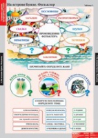 Литературное чтение 3 класс (комплект таблиц) - «globural.ru» - Брянск