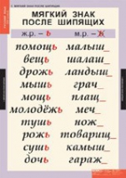 Русский язык 3 класс (комплект таблиц) - «globural.ru» - Брянск
