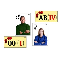 Модель-аппликация "Генетика групп крови" (ламинированная) - «globural.ru» - Брянск