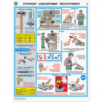 Плакаты "Ручной слесарный инструмент" - «globural.ru» - Брянск