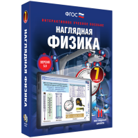 Наглядная физика. 7 класс - «globural.ru» - Брянск