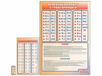 Интерактивный стенд "Немецкий алфавит с транскрипцией" с сенсорным пультом управления и планшетом со шрифтом Брайля - «globural.ru» - Брянск