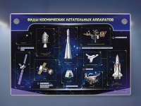 Интерактивный электрифицированный стенд "Виды космических летательных аппаратов" - «globural.ru» - Брянск