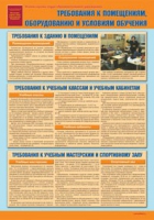 Комплект плакатов "Уголок по охране труда и технике безопасности в образовательном учреждении" - «globural.ru» - Брянск