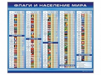 Стенд "Флаги и население мира" (вариант 1) - «globural.ru» - Брянск