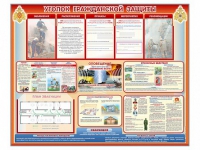 Стенд-уголок "Уголок гражданской защиты" - «globural.ru» - Брянск