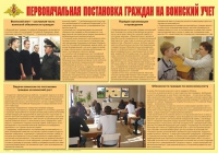 Плакат "Первоначальная постановка граждан на воинский учет" - «globural.ru» - Брянск