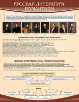 Стенд "Романтизм" - «globural.ru» - Брянск