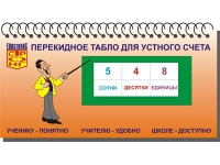 Перекидное табло для устного счета (ламинированное) - «globural.ru» - Брянск