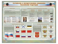 Интерактивный электрифицированный стенд "Устройство и государственная символика Российской Федерации" - «globural.ru» - Брянск