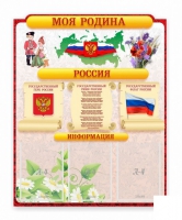 Стенд "Наша родина Россия" - «globural.ru» - Брянск