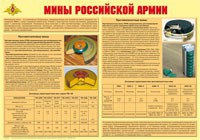 Плакат "Мины Российской армии" - «globural.ru» - Брянск