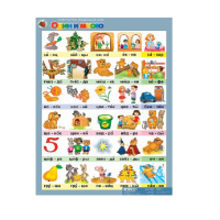 Комплект таблиц. Развитие речи 5-6 лет. "Мои рассказы". - «globural.ru» - Брянск