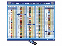 Интерактивный стенд "Флаги и население мира" адаптивный, с сенсорным пультом управления и планшетом со шрифтом Брайля (география) - «globural.ru» - Брянск