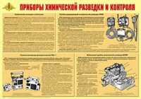 Плакат "Приборы химической разведки и контроля" - «globural.ru» - Брянск